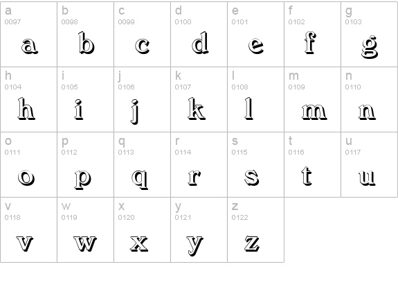 VeronaShadow-Regular lowercase a-z preview