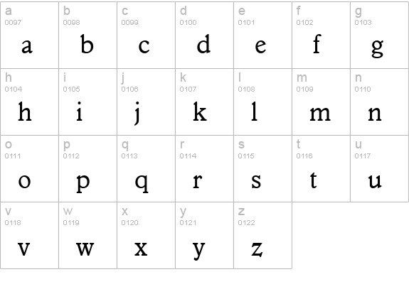 VeroneseBook lowercase a-z preview