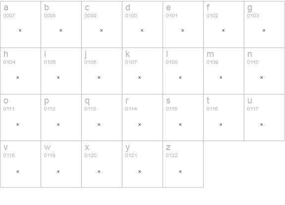 VeroneseMediumTab lowercase a-z preview