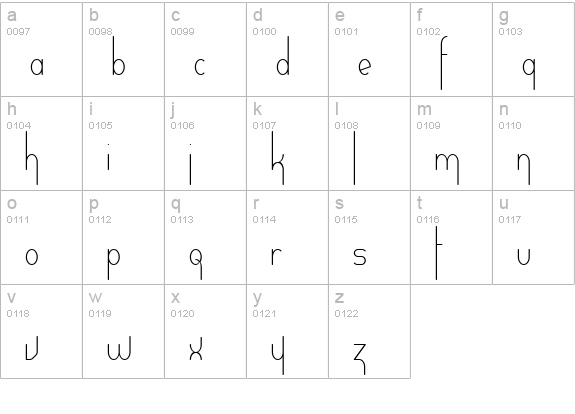 Verticalization lowercase a-z preview