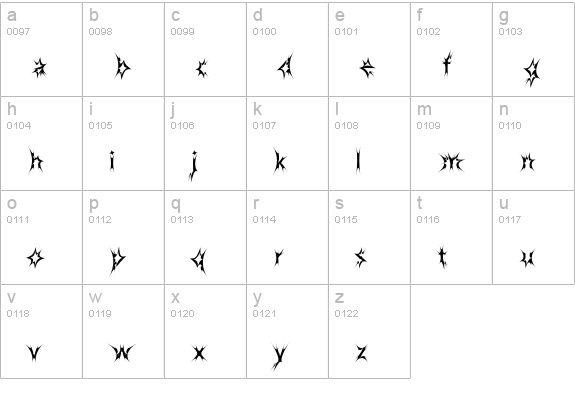 VeryUgly lowercase a-z preview