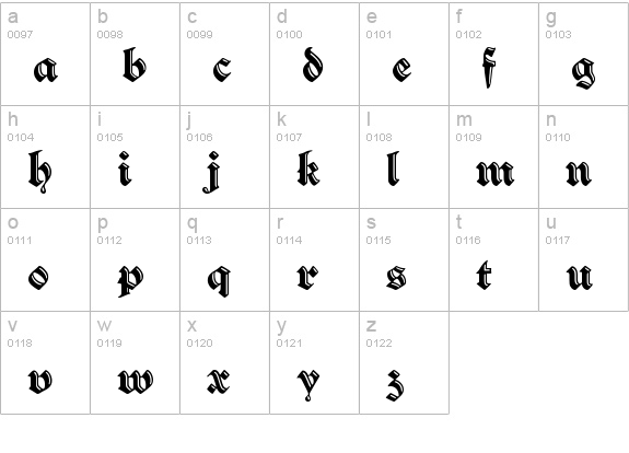 VerzierteSchwabacher lowercase a-z preview