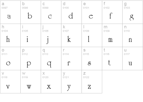 VI University lowercase a-z preview