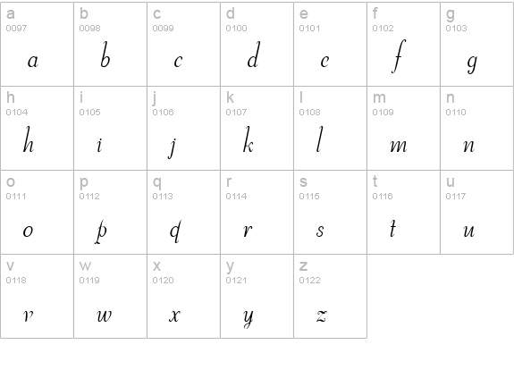Viant MN Bold lowercase a-z preview