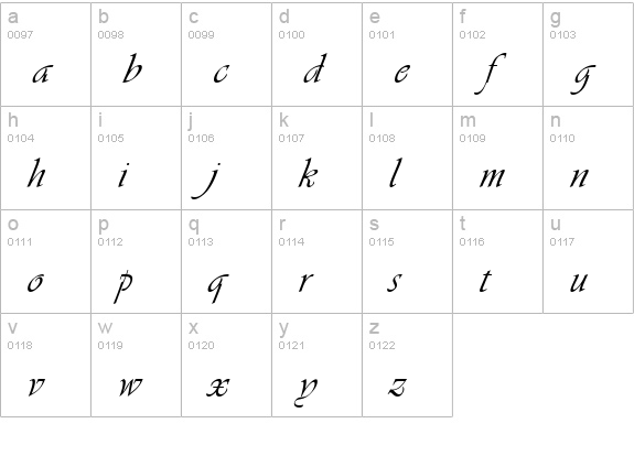 Vianta lowercase a-z preview