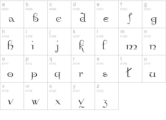 Viata Script SSi lowercase a-z preview