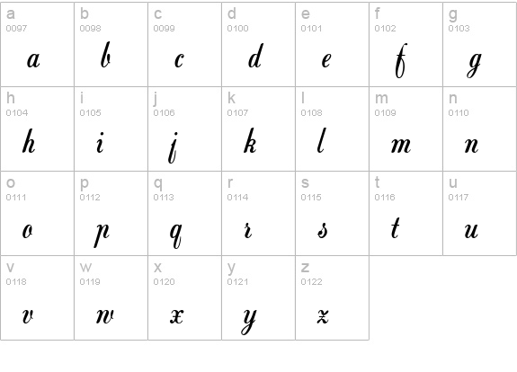 ViceroyJF lowercase a-z preview