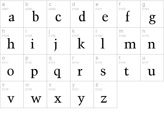 Victima lowercase a-z preview