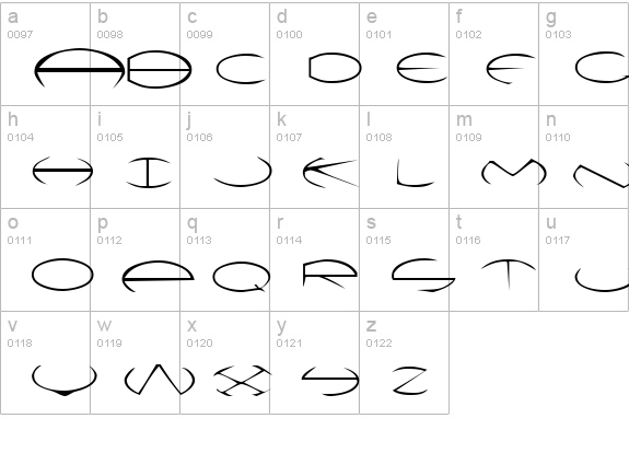 Victor lowercase a-z preview