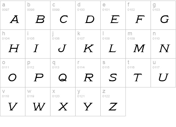 Victoria HPLHS lowercase a-z preview