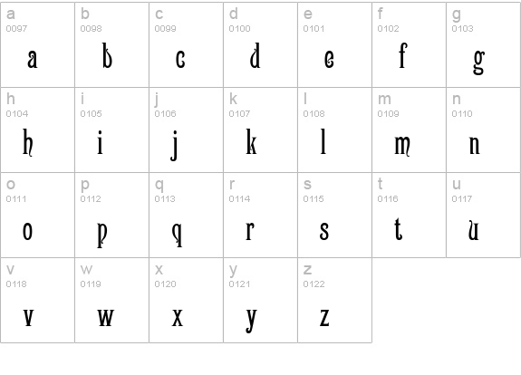Victoriana lowercase a-z preview