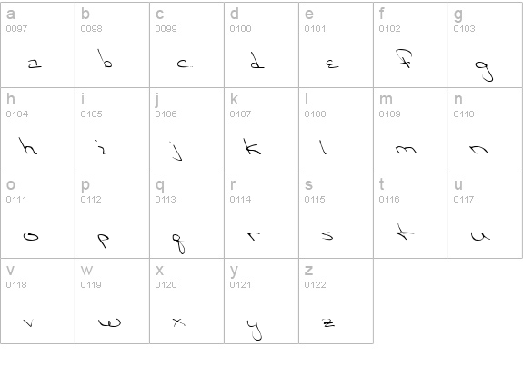 Victorias Regular lowercase a-z preview