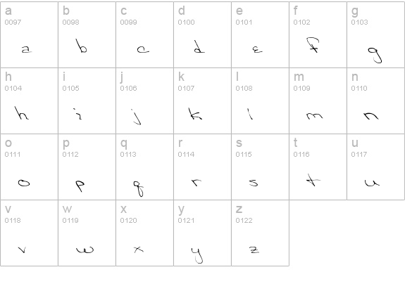 Victorias-Secre lowercase a-z preview