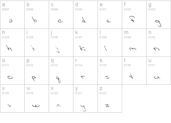 Victorias Secret lowercase a-z preview
