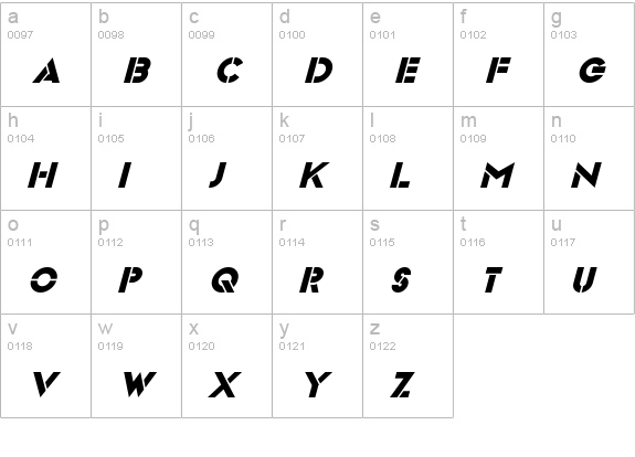 Videopac Italic lowercase a-z preview