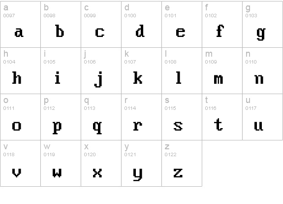 VideoTerminalScreen-Normal lowercase a-z preview