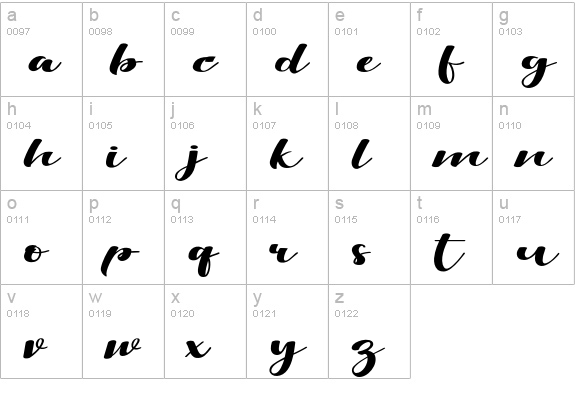 Viksi Script lowercase a-z preview