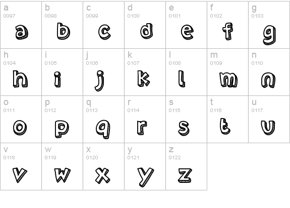 Villa lowercase a-z preview