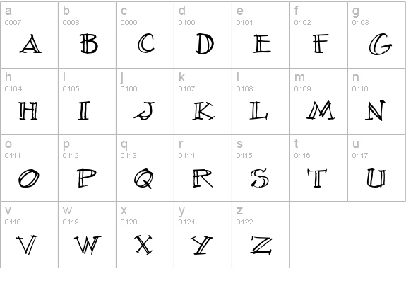 Village Idiot BB lowercase a-z preview