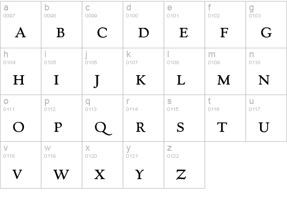 Village-RomanSmallcaps lowercase a-z preview