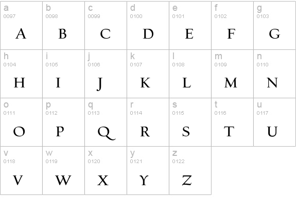 Village-RomanSmallcapsTitling lowercase a-z preview