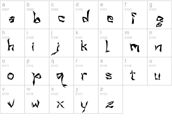 villain lowercase a-z preview