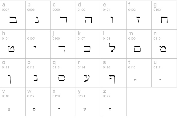 Vilner lowercase a-z preview
