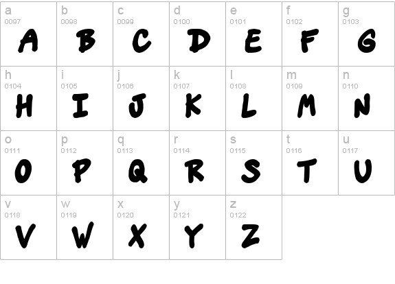 vin's dojo lowercase a-z preview