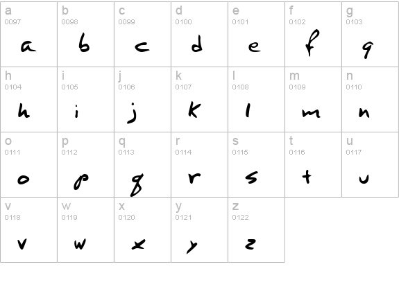 VincentsHand Regular lowercase a-z preview
