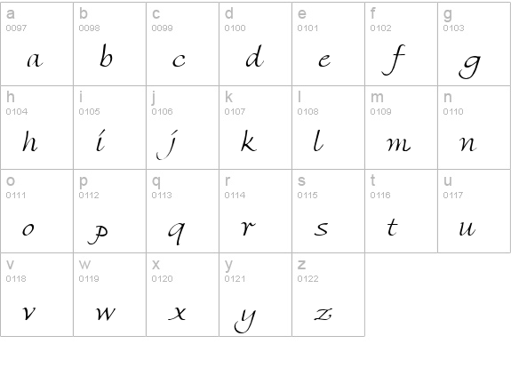 Vinegar lowercase a-z preview