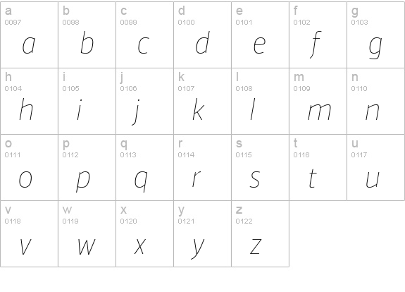 Vinkel Thin Italic lowercase a-z preview