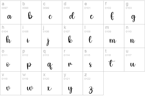 Vintage Signature lowercase a-z preview