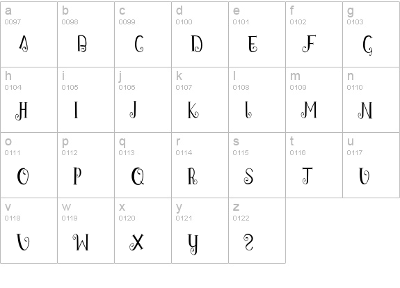 VINTAGEOS VAIN SERIF lowercase a-z preview