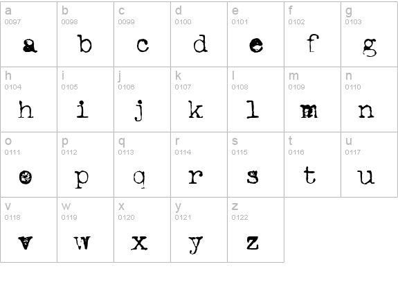 VintageTypewriter One lowercase a-z preview