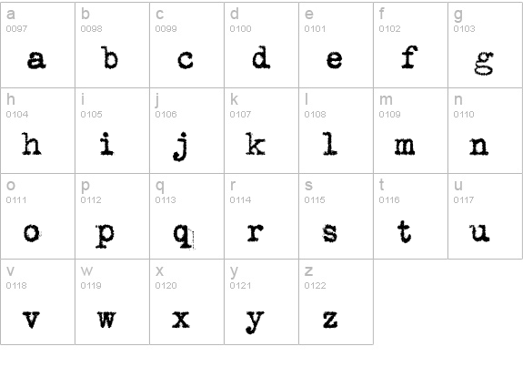 VintageTypewriter SmithUpright lowercase a-z preview