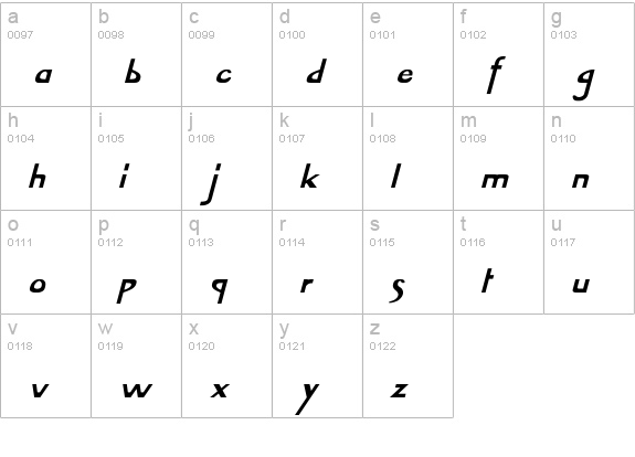 VireoFont Bold Italic lowercase a-z preview