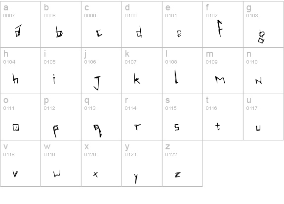 virmeen t'kirrrl lowercase a-z preview