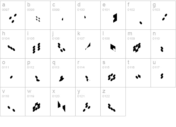 Virtual lowercase a-z preview