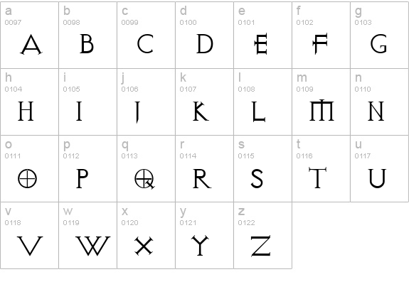 Visitation Regular lowercase a-z preview