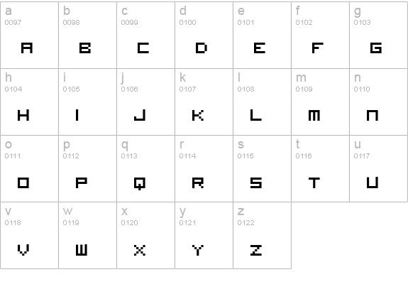 Visitor TT2 BRK lowercase a-z preview