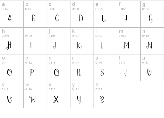 VITAGEOS VAIN SAN-SERIF lowercase a-z preview