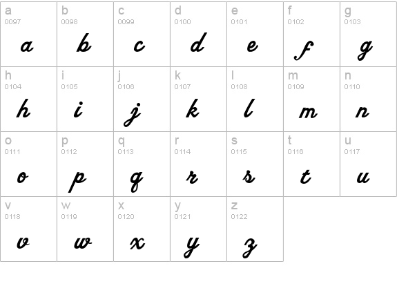 Vitrina lowercase a-z preview
