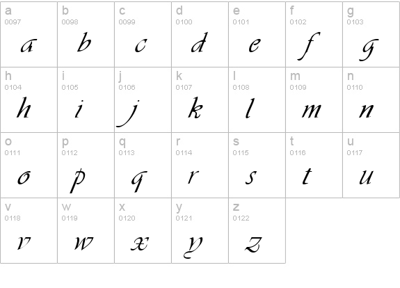 Vivacious Regular lowercase a-z preview