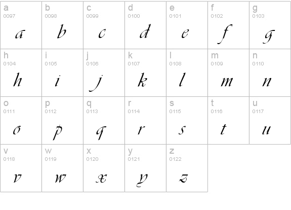 Vivaldi MN  lowercase a-z preview