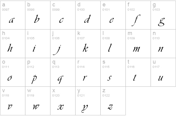 Vivaldi Std lowercase a-z preview