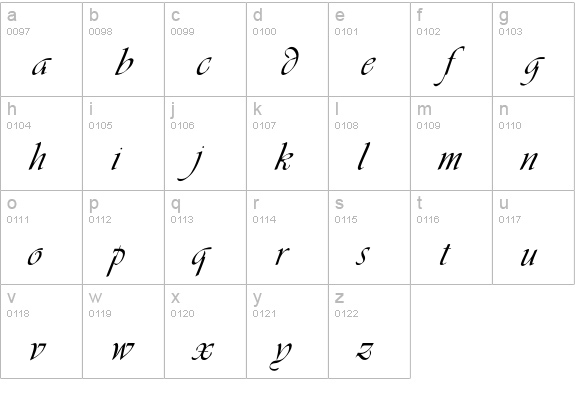 VivaldiICG lowercase a-z preview