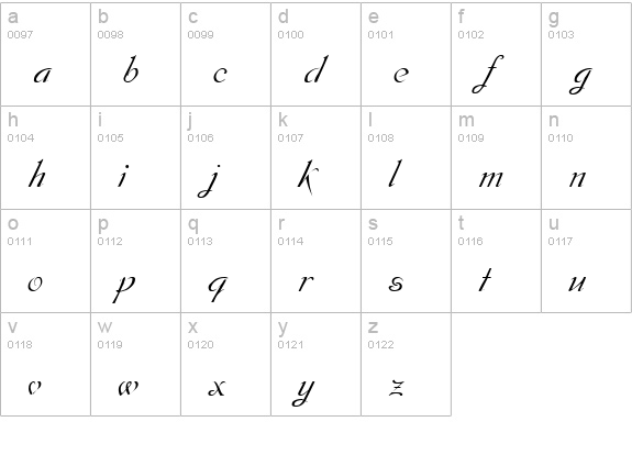 Vivian lowercase a-z preview