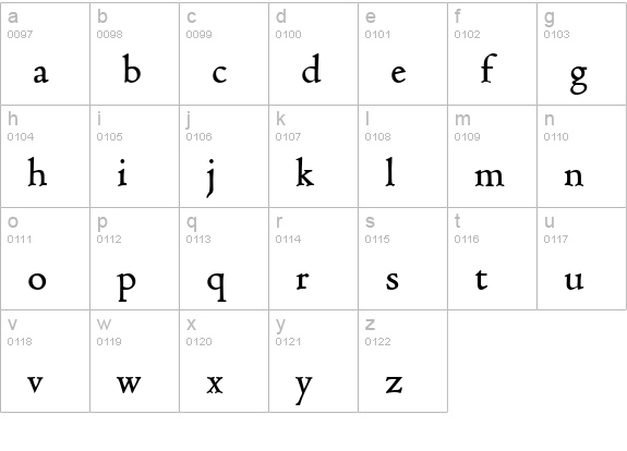 Viviene Bold lowercase a-z preview