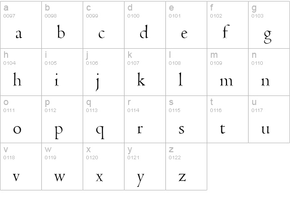 Viviene Normal lowercase a-z preview