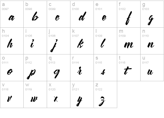 Vizels VMF lowercase a-z preview